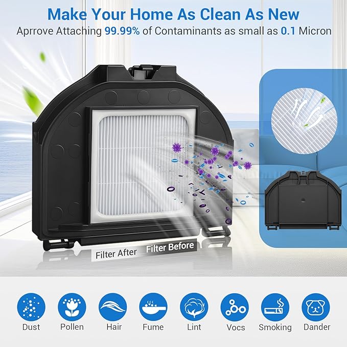 Bluevisk RV2310AE Replacement Parts for Shark RV2310AE AV2310AE RV2320S RV2300S Matrix UR2360S UR2350AE Robot Vacuum Cleaner 1 Brush Roller, 2 HEPA, 2 White Foam, 2 Black Foam, 6 Side Brushes