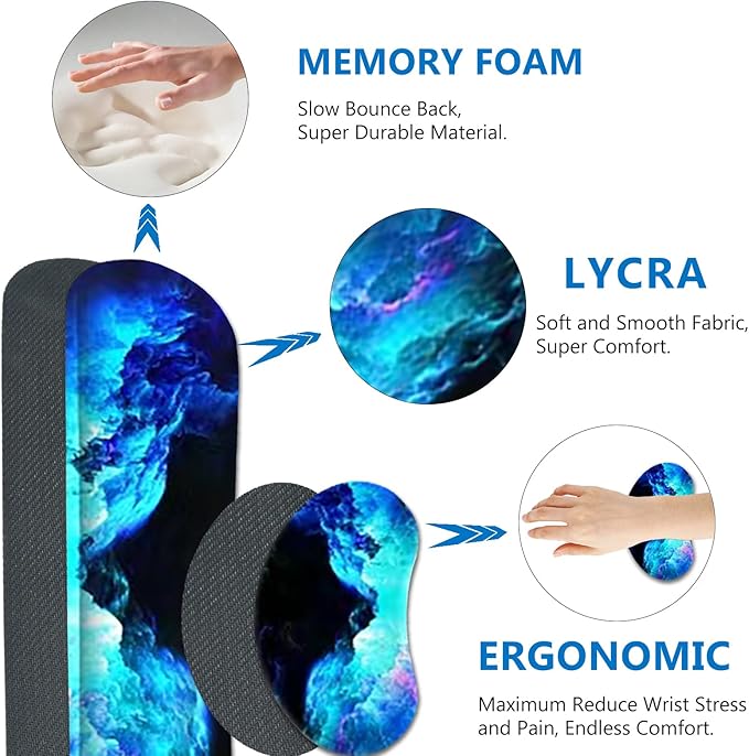 AIMSA Keyboard Mouse Pad Wrist Rest Set, Extended Desk Mat+ Ergonomic Mouse Pad with Wrist Rest+ Keyboard Wrist Support+ Coaster, 35x15.7in Large Mousepad for Home Office, Nebula Galaxy