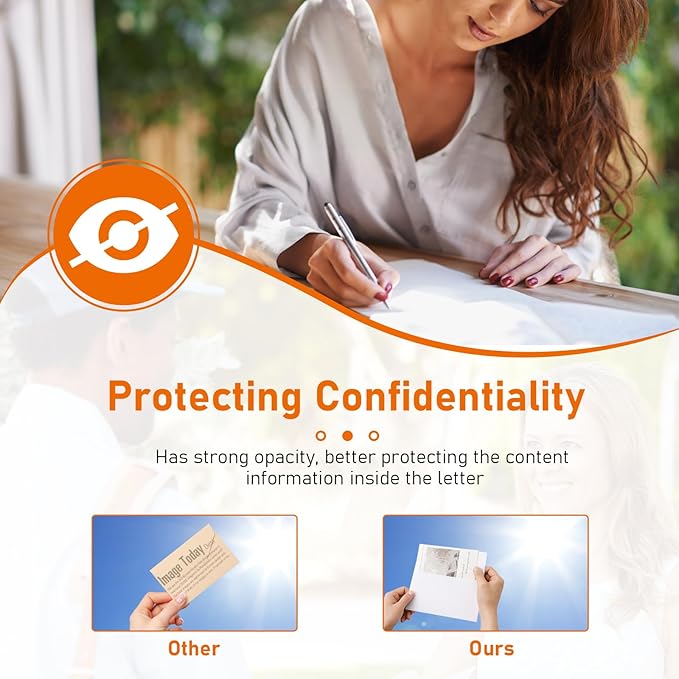 White Blank Cards and Envelopes 5 x 7 Heavyweight Folded Cardstock and Printable A7 Envelopes Self Seal 20 packs for Greeting Cards, Wedding Invitations, Thank You Cards, Party