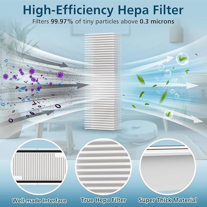 Accessories Replacement for Narwal Freo X Ultra Robot Vacuum, 16 Vacuum Accessories Set, 1 Main Brush, 2 Hepa Filter, 2 Dust Bags, 4 Mop Pads, 6 Side Brushes, 1 Cleaning Brush