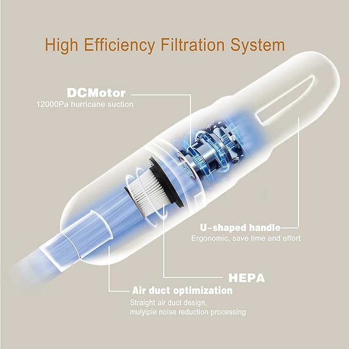 SIPPON 6-in-1 Lightweight Stick Vacuum Cleaner with 100W Powerful Motor, Mini Portable Household Handheld Vacuum Cleaner for Domestic Hard Floors, Carpets and Pet Hair (White Cordless with Plug)