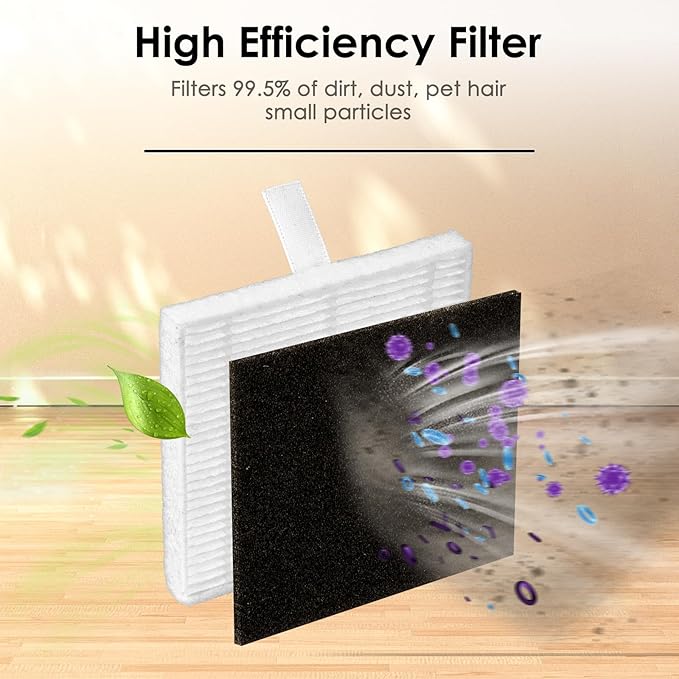 (5 Pack) T20+, T25+, T30+ HEPA Filters and Foam Filters for Airrobo T20+, T25+, T30+ Robot Vacuum Cleaner, Filter Kit, Replacement Parts, Filters Accessories Kit, Upright Filter, Canister Filters