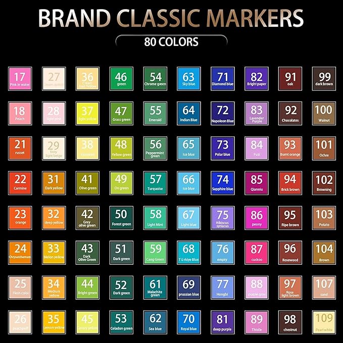 Alcohol Markers Set, 80 Colors Alcohol Based Dual Tip, Broad and Brush Tip for Adult Coloring Books, Drawing, Sketching (80)
