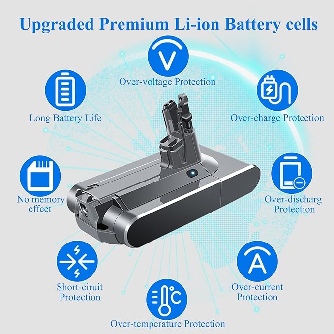 BOTKK Upgraded V11 SV14 Battery Replacement for Dyson V11 Screw-in【Not for Click-in Type】 25.2V 5.0Ah Compatible with Dyson V11 Animal Cordless Vacuum Screw in Type