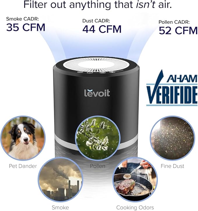 LEVOIT Air Purifiers for Home, AHAM VERIFIDE, High-Efficiency Filter for Smoke, Dust, Pollen, and Odors in Bedroom, Office, or Nursery, Optional Night Light, Quiet Operation, LV-H132, Black