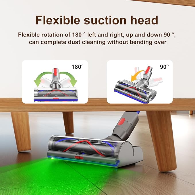 Vacuum Head Replacement Compatible with Dyson V7 Absolute V8 Animal Cordless Vacuum Cleaner, The Motorhead Replacement Parts Suitable For Hardwood Floor Attachment, includes 1 motorhead and 1 filters.