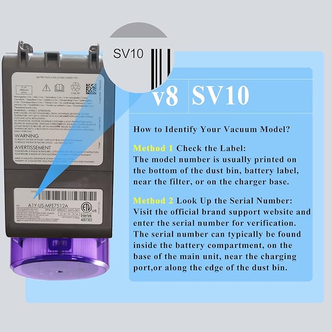 BOTKK Battery Replacement for Dyson V8 SV10, 21.6v 2800mah 65wh Compatible with Dyson V8 Animal Battery Replacement Absolute Motorhead Fluffy 215681 Carbon Fiber Vacuum Cleaner
