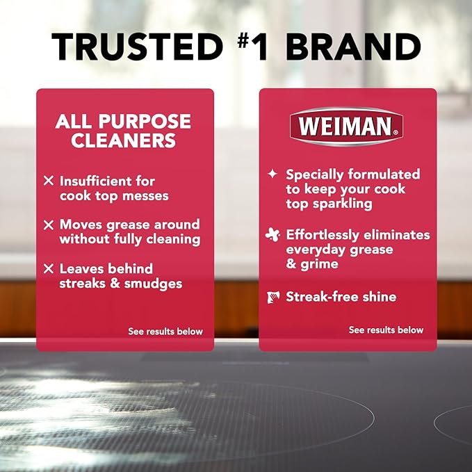 Weiman Cooktop and Stovetop Daily Cleaner Spray, Streak-Free, Non-Abrasive - 2 Pack, 22 oz with Micro Fiber Buffing Towel Included