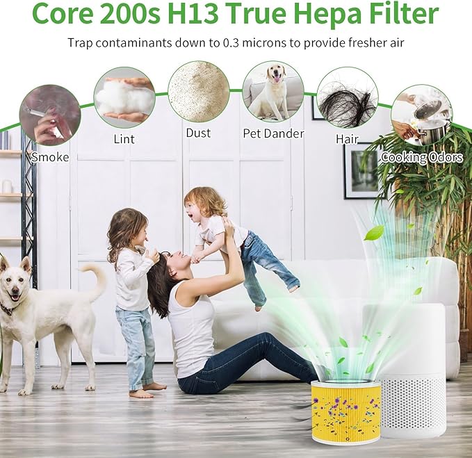 Core 200 Pet Care Replacement Filter for LEVOIT Core 200s Air Purifier, 3-in-1 H13 True HEPA Filter Replacement, Part # Core 200-RF-PA, 3 Pack, Yellow
