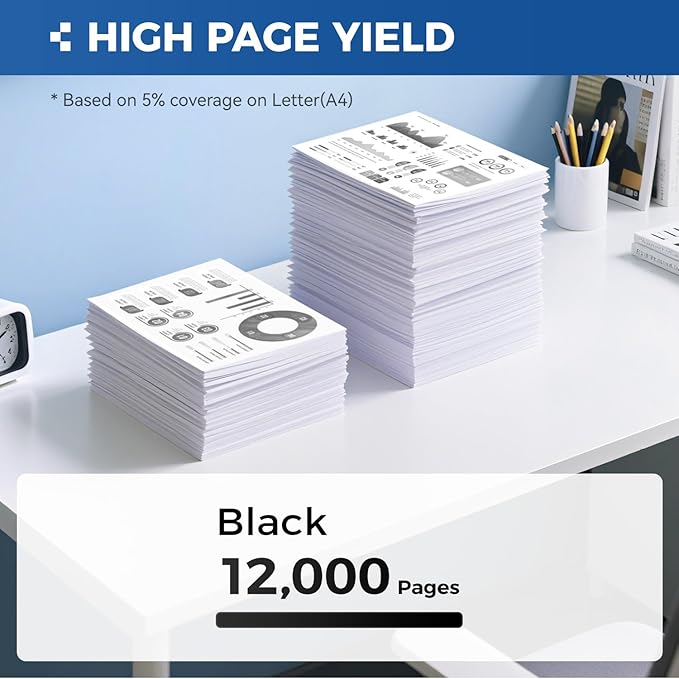 DR630 Drum Unit (Not Toner) Replacement Compatible for Brother DR-630 Imaging Drum HL-L2380DW HL-L2320D HL-L2340DW DCP-L2540DW MFC-L2700DW MFC-L2720DW HL-L2300D HL-L2360DW MFC-L2740DW Printer 2-Pack