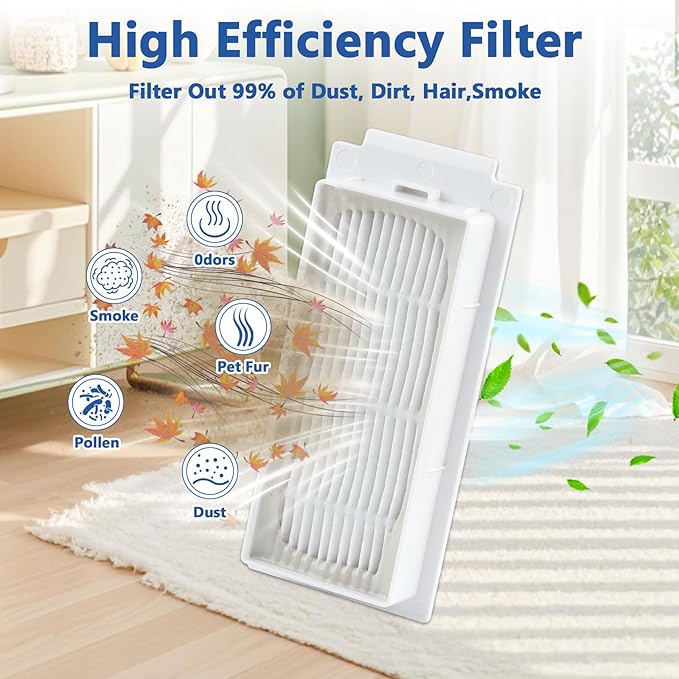 21 Pack T30S Replacement Parts for ECOVACS DEEBOT T30S, T30S AI, T30S Pro, T30S Care Robot Vacuum Accessories Kit, 1 Main Brushes, 4 HEPA Filters, 4 Mop Cloth Pads, 6 Dust Bags, 6 Side Brushes
