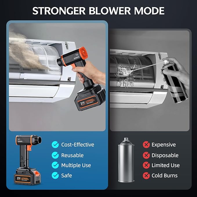 Electric Compressed Air Duster - 33,0000 RPM Rechargeable Cordless Air Blower with Brushless Motor - 2 Batteries & Charger - Replaces Canned Air - for Outdoor, Cars, Computer, Keyboards Cleaning