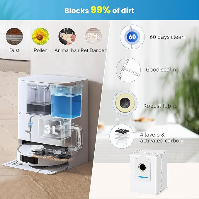 22 Pcs Accesories Kit for ECOVACS DEEBOT T30S / T30S PRO / T30S AI / T30S AI CARE Vacuum, Replacement Parts Include 1Rubber Brush, 4 Filters, 6 Pads, 6 T30S Dust Bag, 4 Side Brush and 1 Cleaning Tool