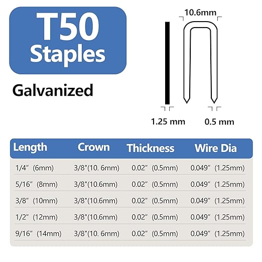 Heavy Duty T50 1/4 Inch Length Staples 5000-Count, 3/8 Crown 20 Gauge Galvanized, for Pneumatic, Electric, Manual T50 Stapler Gun