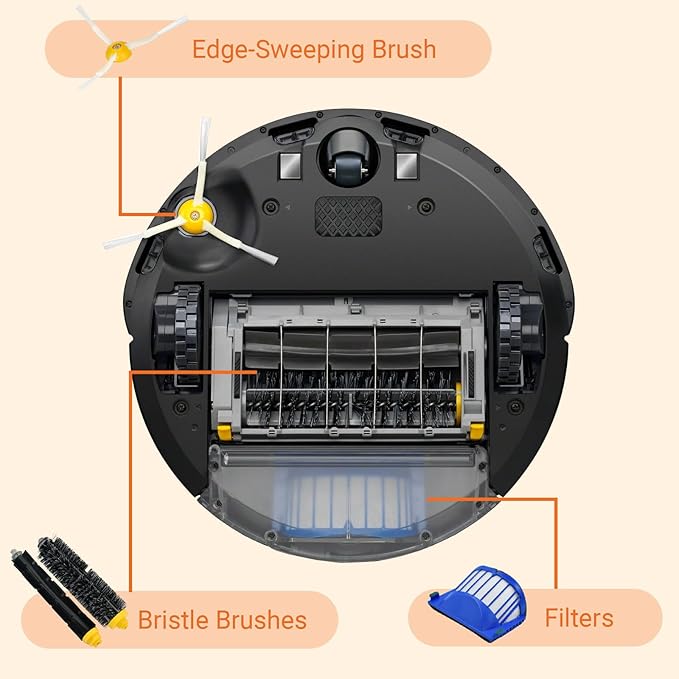 Replacement Parts and Accessories Kit Compatible for iRobot Roomba 692 694 676 675 695 677 671 655 645 690 680 660 650 620 614 610 635 595 564 Vacuum,Bristle and Beater Brush,3 Filter, 8 Side Brush