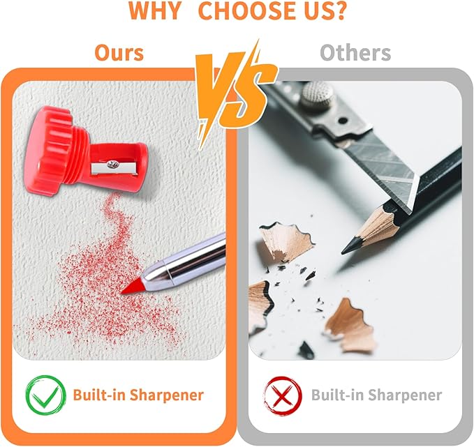 4 Pack Carpenter Pencil with Sharpener, Mechanical Pencils Set with 28 Refills, Construction Pencil Heavy Duty Woodworking Pencils (Red, Black, Yellow, Blue) Deep Hole Long Nib Marker Pens