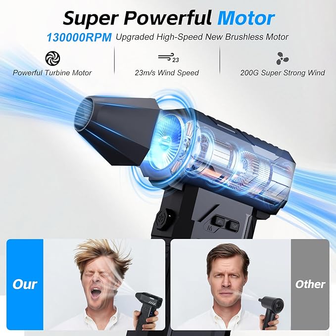 Compressed Air Duster 180000RPM Super Power Electric Air Duster, Cordless Air Duster, Rechargeable Brushless Motor Durable Blower, 3 Speed Adjustable Dust Blower, for Computer, Keyboard, Car, Outdoor