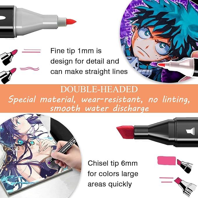 Alcohol Markers,80 Colors Chisel & Fine Dual Tips,Paint Markers For Coloring, Drawing, Sketching, Card Making and DIY Patinting- Perfect for Adults and Kids (Black Barrel, 80)