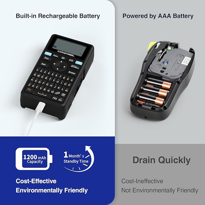 SUPVAN E11 Bluetooth Label Maker Machine with 4 Tapes, Support Keyboard & App with 40 Fonts and 450+ Icons, Rechargeable Inkless Labeler for Home, Kitchen, Office, School, Organization, Black