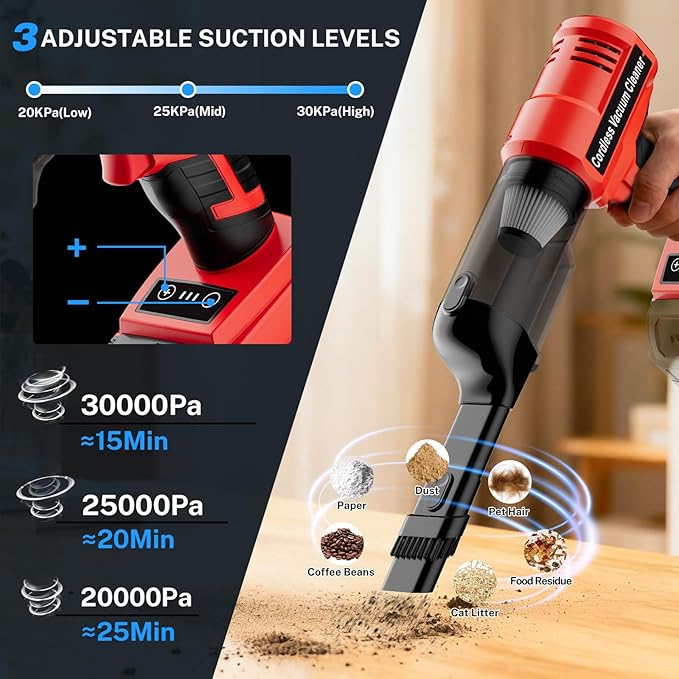 YEX-BUR Cordless Handheld Vacuum for Milwaukee 18V Battery(Tool Only), 240W Powerful Car Vacuum with Brushless Motor, 3-Speed, 5 Filters, Portable Vacuum Cleaner for Home Office Car Pet