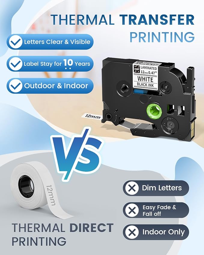 Label Maker Machine with Tapes, Label Maker Waterproof-Labels, Portable Label Makers Bundle 4 Label Tapes Included 12mm 0.47 Laminated White, D210S Handheld Labeling Machine for Home Office School