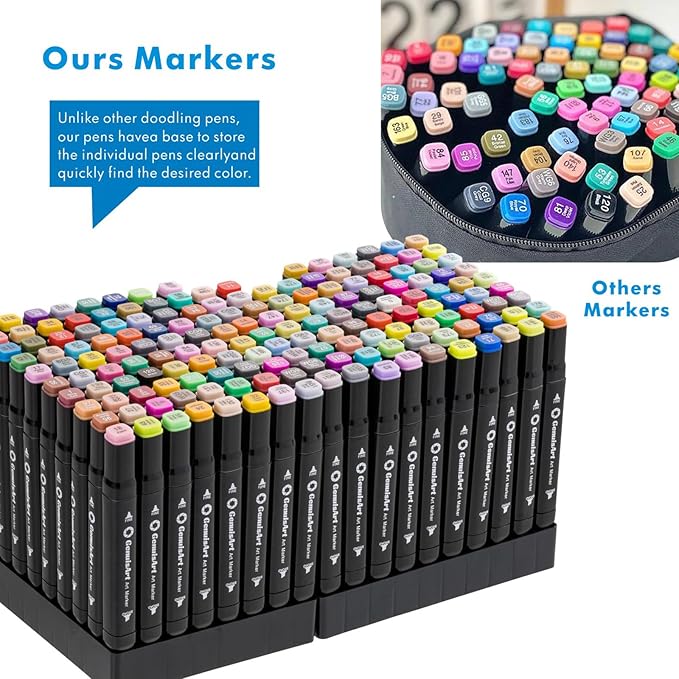 Alcohol Markers, Chisel & Fine Dual Tips,Paint Markers For Coloring, Drawing, Sketching, Card Making and DIY Patinting- Perfect for Adults and Kids (Black Barrel, 168)
