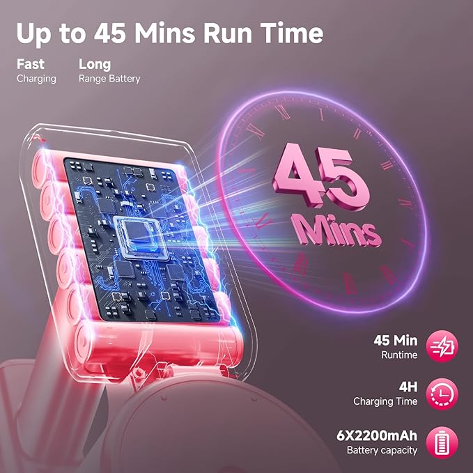 Vaconly Cordless Vacuum Cleaner, 8 in 1 40Kpa 55Mins,Lightweight Vacuum Cleaners for Home, Stick Vacuum with Anti-Tangle Brush,Wall Mount, Rechargeable Cordless Vacuum for Floor/Sofa/Pet Hair,Pink