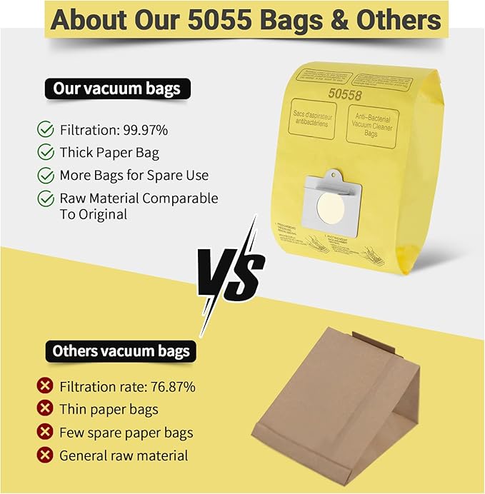Vacuum Cleaner Bags Fit for Kenmore Canister Type C/Q 50555 50557 50558 and Type C-5, 20PCs By Improvedhand