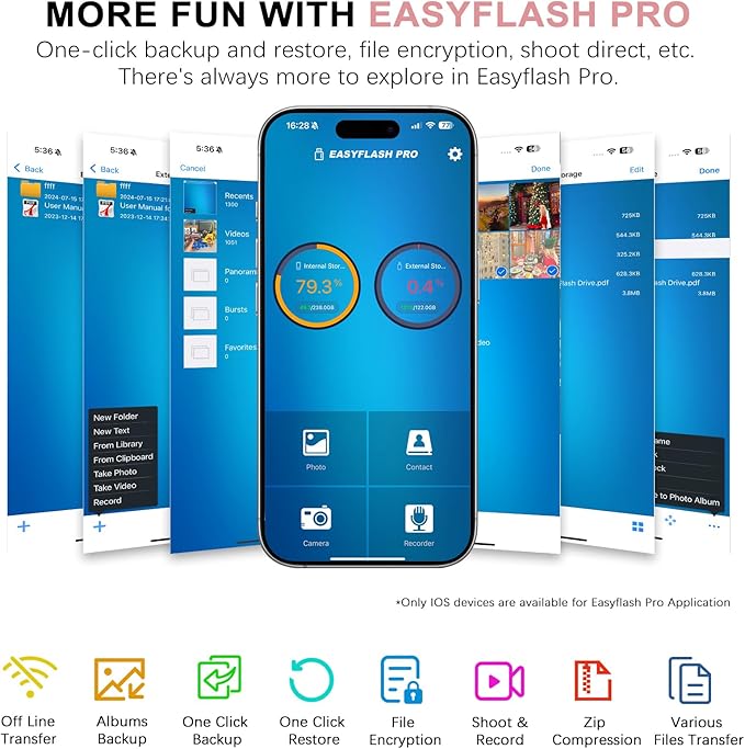 Flash Drive for iPhone 512GB, 4 in 1 USB Type C Memory Stick, Photo Stick External Storage Thumb Drive for iPhone iPad Android Computer, Rose Pink