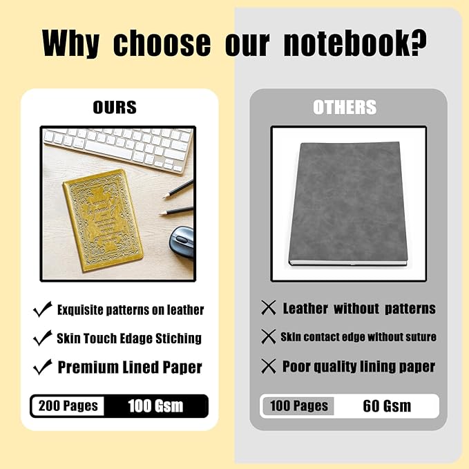 LBWCER Yellow Notebook,Journal for Men,Thank You gift May you be proud of the work you do, Lined Journal,Teacher Social Worker Notebook,Travel Journal (May yellow)