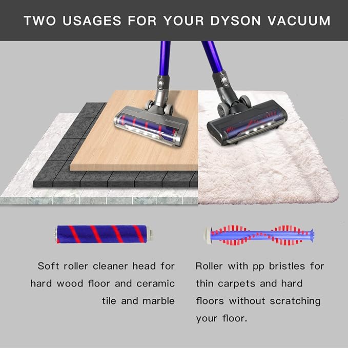 Upgraded Hardwood Floor Vacuum Attachments with Headlights for dyson V7V8,Replacement Parts Motorhead for Dyson ,Soft Roller &PP Bristle Motorized Brush Accessories for Marble,Carpet,Rug Cleaning.