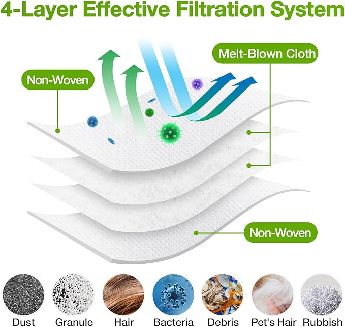 Rowhalf 12 Pack Vacuum Bags for iRobot Roomba, Effective Dust Filtration, Compatible with i3+ i4+ i5+ i6+ j6+ i7+ j7+ i8+ J8+ J9+ s9+ 104 105 405 505 705 Combo & All Clean Base Auto Dirt Disposal bag
