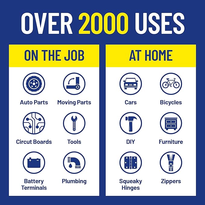 WD-40 Original Formula, Multi-Use Product with Smart Straw Sprays 2 Ways,12 OZ [12-Pack] & Multi-Use Product, One Gallon