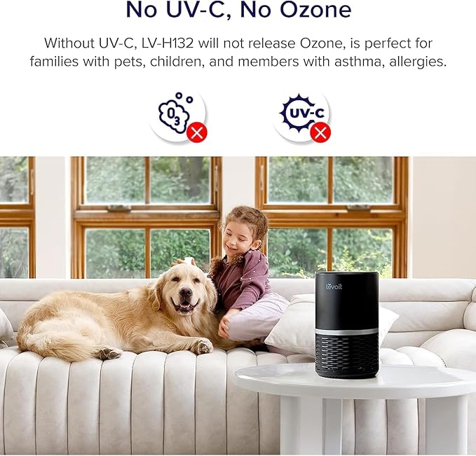 LEVOIT Air Purifiers for Home, AHAM VERIFIDE, High-Efficiency Filter for Smoke, Dust, Pollen, and Odors in Bedroom, Office, or Nursery, Optional Night Light, Quiet Operation, LV-H132, Black