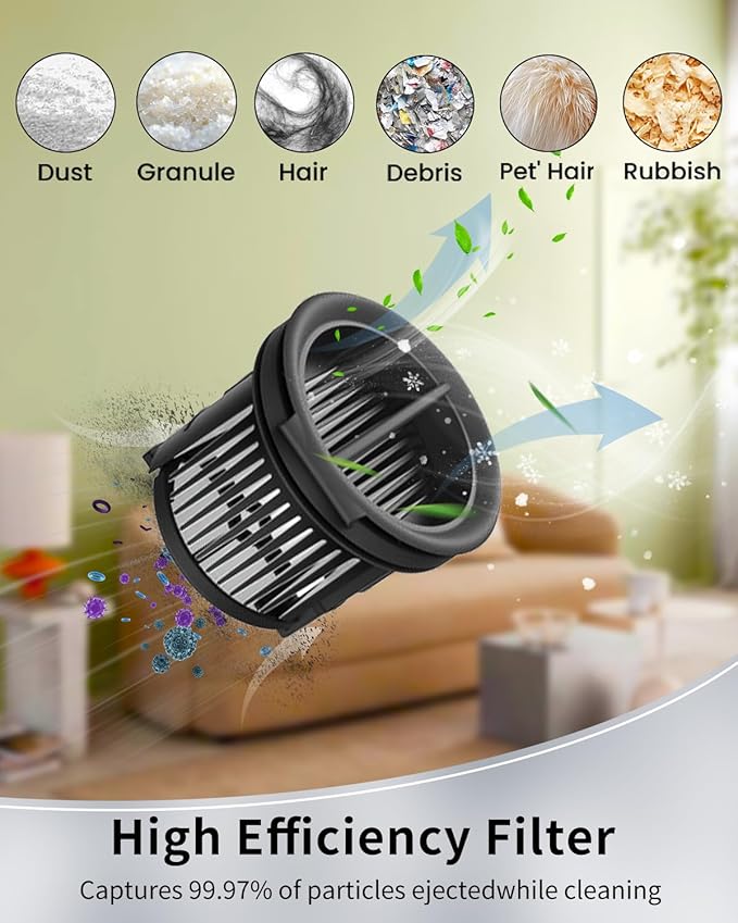 (6pcs) Replacement Brush Rollers And HEPA Filters For Dreame H14/H14 Pro/H14 Dual Wet Dry Vacuum Cleaner, Replacement Parts Accessories Kit Inclue 3 Vacuum Filter, 2 Brush Rollers
