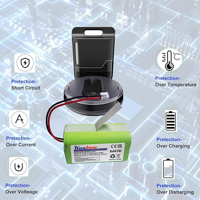 3200mAh Replacement Shark RVBAT850 Battery for Shark Ion R75, R85, RV850, S87, AV752, AV751, RV761, RV851WV, RV871, RV1000S, RV1100VL, RV101AE, Shark AI Robot PRO RV2001WD, AV2501S vacuum cleaners.