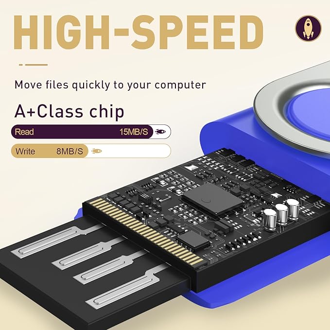 FEBNISCTE 32GB USB Flash Drive Bulk 10 Pack USB Drive 32 GB, Portable Zip Drive Swivel Memory Sticks Pendrive, Multicolor Jump Drive Data Storage with Multicolor Lanyards