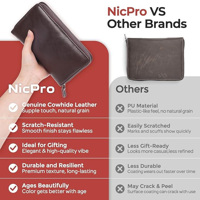 Nicpro 29PCS Black Metal Mechanical Pencil Set in Leather Case, 0.3, 0.5, 0.7, 0.9 & 2mm Lead Pencil Holder, (6B 4B 2B HB 2H 4H) Lead Refills (Black & Colors), Eraser For Art Drafting Sketching