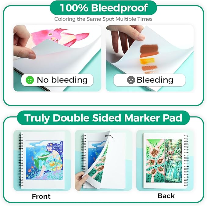 Ohuhu Double-Sided Marker Pads Art Sketchbook Bleedproof - 9"x12" Large Paper Size - 90 lb/150 gsm Smooth Drawing Paper - 60 Sheets/120 Pages, Spiral Bound Sketching Book for Alcohol Markers