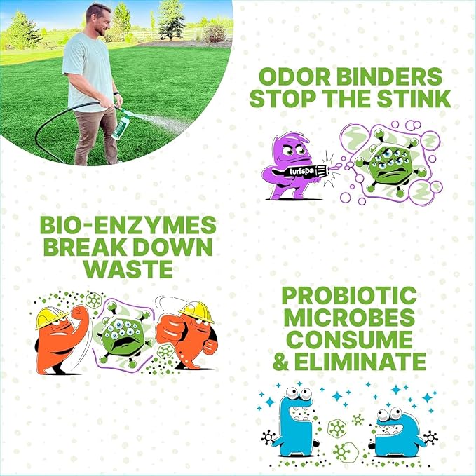 TurfSpa Urine & Odor Turf Detox: 2-Pack of 32 oz Professional Enzyme Cleaner & Odor Eliminator for Artificial Grass, Turf, Concrete, Patio & Kennels, Pet Urine Enzymatic Cleaner for Dogs & Cats