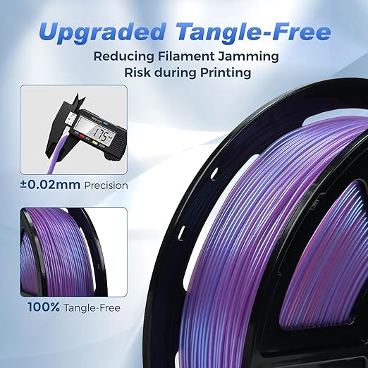 FLASHFORGE Rapid PLA Filament 1.75mm +/- 0.02mm Blue to Pink Gradient, Max 500mm/s High Speed Printing, 3D Printer Filament 1kg(2.2lbs), Changing Colors with Light