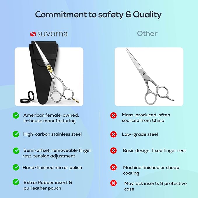 Suvorna 6" Hair Cutting Scissors for Professionals, Barbers & Hairdressers – Sharp Hair Shears for Cutting, Trimming, Grooming – Hair Scissors Professional for Men, Women, Adults