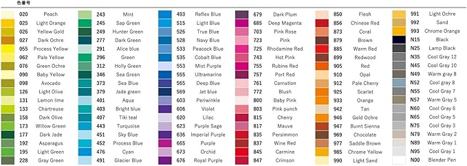 Tombow 56197 Dual Brush Pen Art Markers, Desert Flora, 10-Pack. Blendable, Brush and Fine Tip Markers