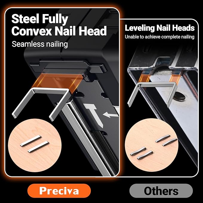 Preciva Self-Adjusting Staple Gun Kit- Heavy Duty Manual Stapler with 1800 Staples & Staple Remover | for Wood, Carpentry, Upholstery, DIY Furniture