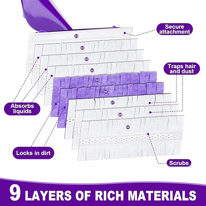 IOPRETTY Mop Pads Refill for Swiffer WetJet - 7 PCS Disposable Pad for Hardwood Wood Tile Laminate Marble Vinyl Muilt-Surface Floor Cleaning - Heavy Duty Absorb & Lock Pet Hair Dust Dirty Stains