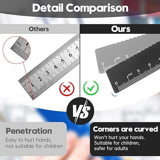 MSDADA Triangle Ruler, Protractor, Square and Ruler Set, 4 Pieces Aluminum Alloy Ruler, Metal Drafting Ruler Kit, Geometric Protractor for Student, School, Home, Office (Black, 15cm/5.9inch)