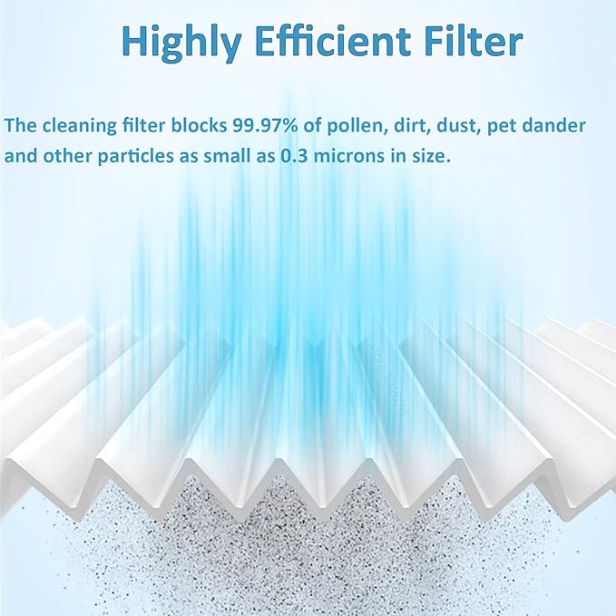 Accessory for Roborock Q7 Max/Q7 Max Plus/T8 Robot Vacuum Cleaner Replacement Part Kit Includes 1 Rubber Main Brush, 3 Dust Bag, 2 HEPA Filter, 2Mop Cloth, 2 Side Brush