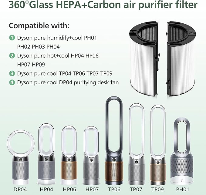 360 Combi Glass HEPA + Carbon Filter Replacement for Dyson HP1 TP09 TP07 TP06 TP04 TP10 TP7A HP04 HP06 HP07 HP09 HP10 HP4A HP7A PH01 PH02 PH03 PH04 PH3A DP04 PC1 Air Purifier, 1 Pack, Black