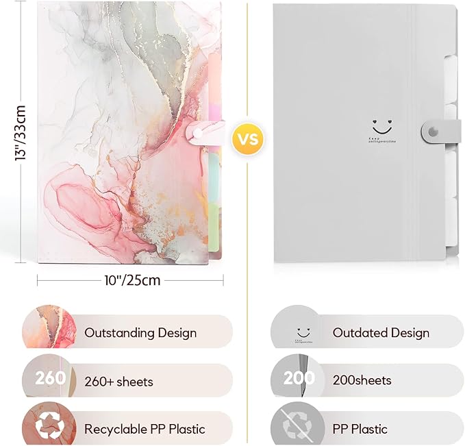 Expanding File Folder, Aesthetic Folders for School, Accordion File Organizer, Aesthetic Folder with Labels,5 Pockets Important Document Folders for School Office Home(Grey Gold)