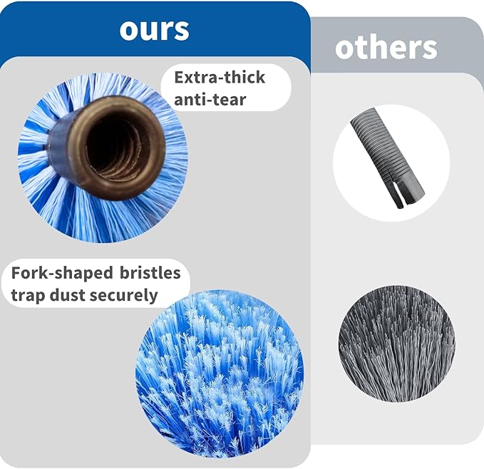 2 Pack Screw on Webster Cobweb Duster Head for Pole,Spider Web Remover Brush, Cobweb Duster Head Attachment,Fits Standard 3/4 inch Threaded Poles(Big, Blue)